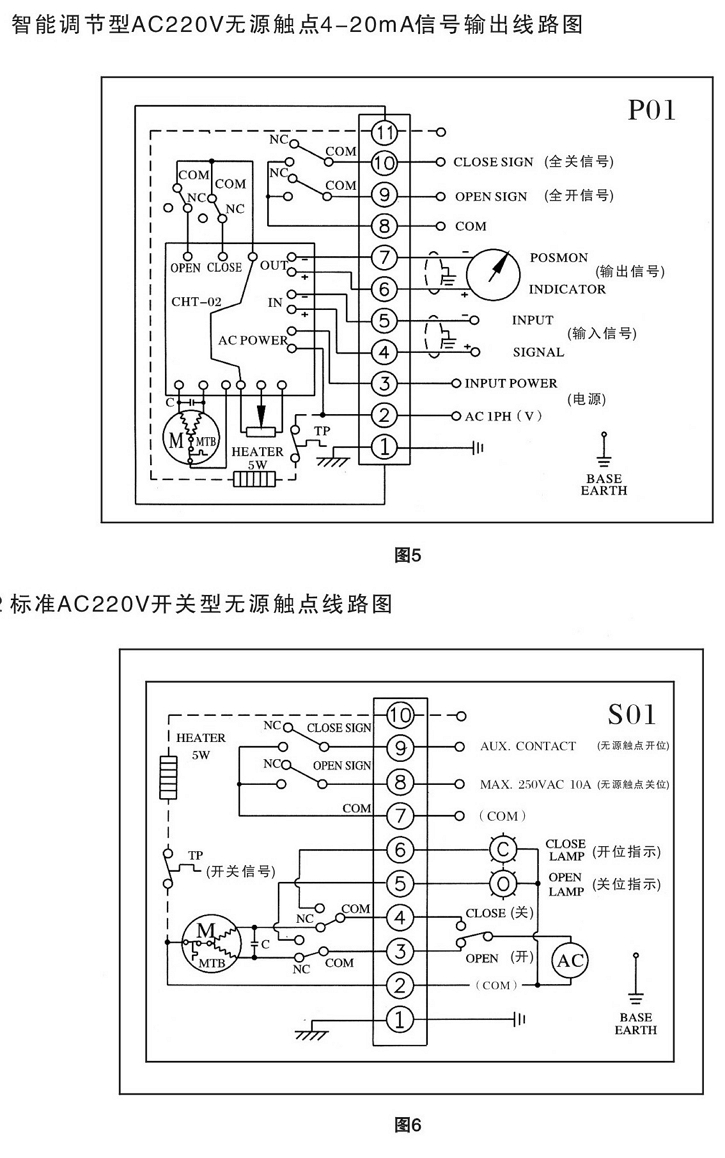 CHV電動(dòng)執(zhí)行器接線圖