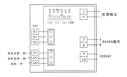 PSL電動(dòng)執(zhí)行器_開(kāi)關(guān)型接線圖